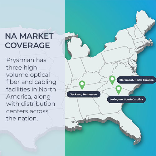 North American Market Coverage