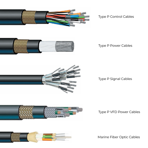 Prysmian Offshore Oil & Gas Cabling Solutions