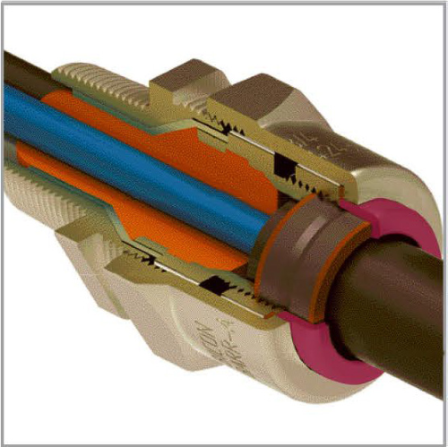 LV AIRGUARD® Putty Sealing Gland 424BT Series