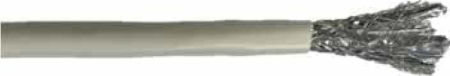 GenSPEED® 10,000 Category 6A S/FTP Cable