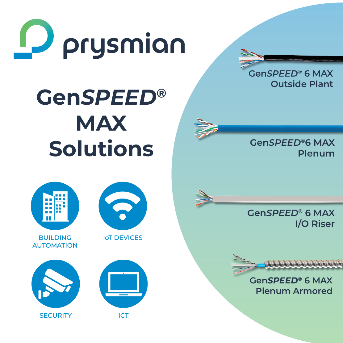 GenSPEED® 6 MAX Solutions