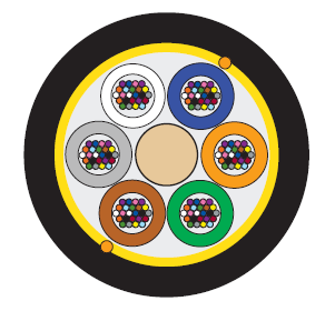 ezPlan™ Short Span Heavy Load Cable