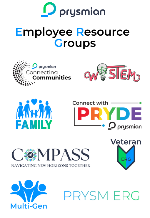 Prysmian Employee Resource Groups Logos