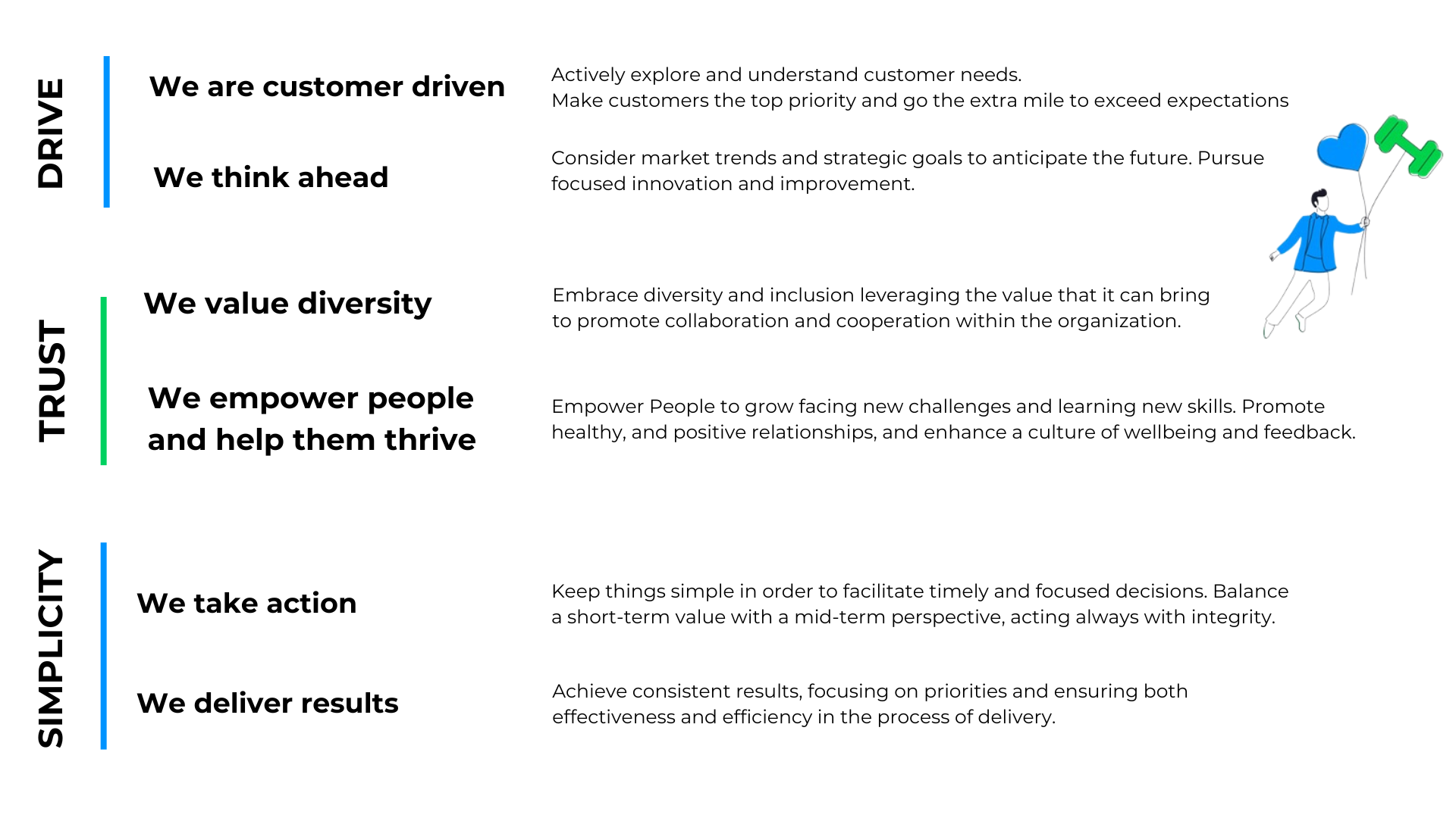 Overview of Prysmian's Leadership Model