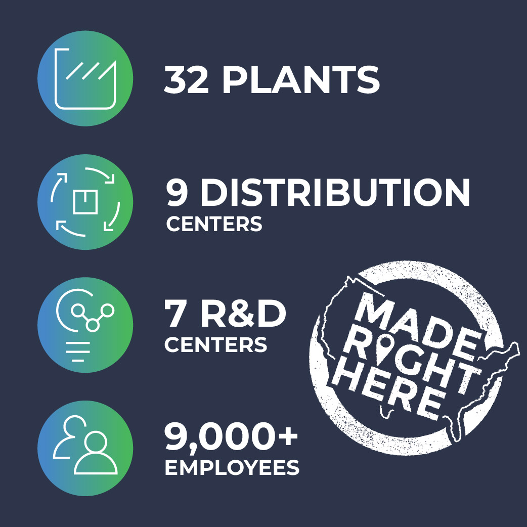 Prysmian is proud to make our connectivity solutions right here in the United States