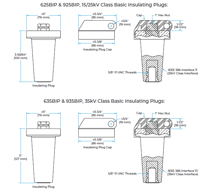 Deadbreak Basic Insulating Plugs